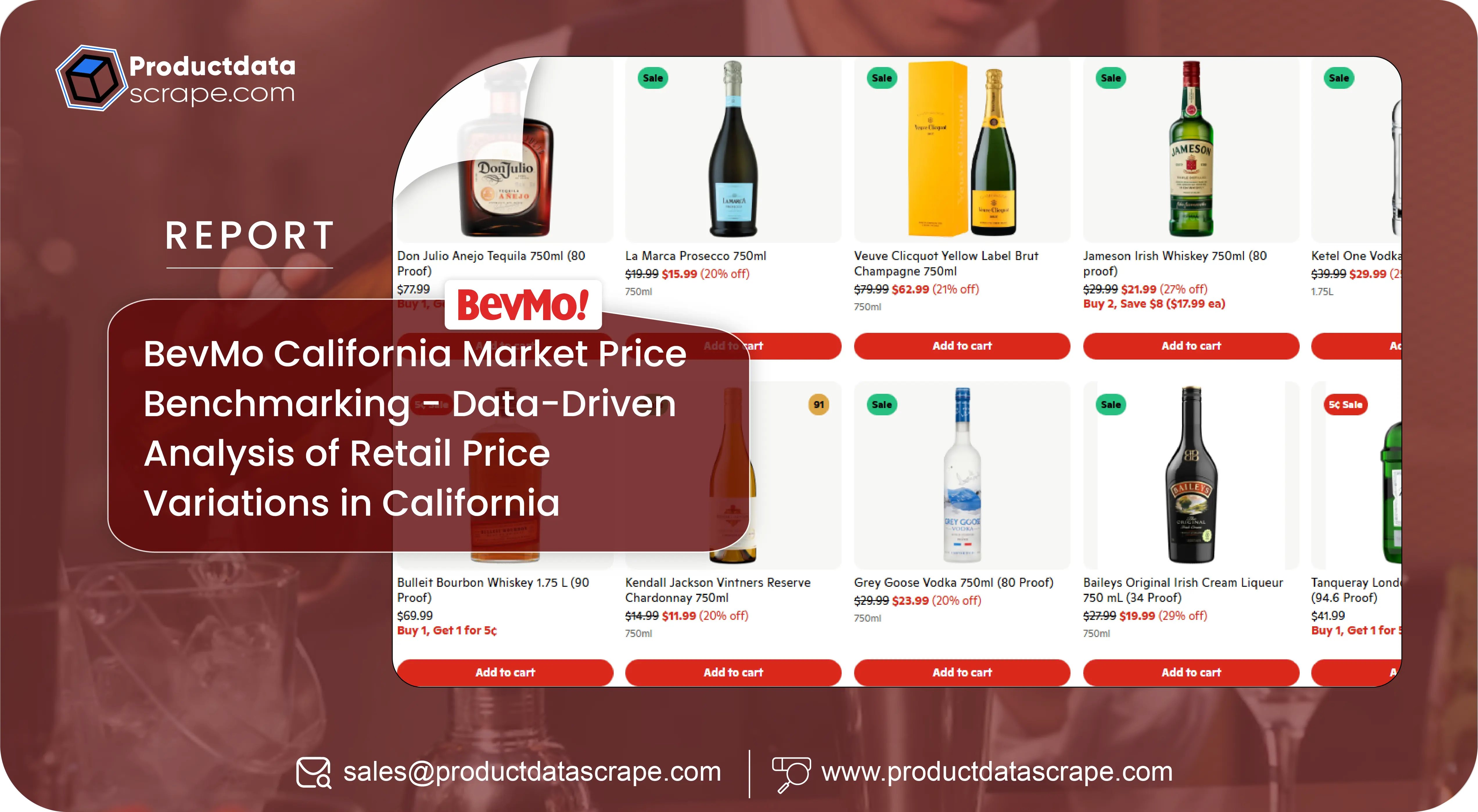 BevMo California Market Price Benchmarking Data